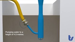 Essig Venturi Water Pump  How it Works [upl. by Adnawad]