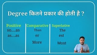 types of Degree  positive  comparative  superlative adjective of comparison  Raghvendra pal [upl. by Notlaw]