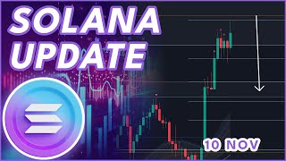 SOLANA DUMP WARNING🚨  SOLANA SOL PRICE PREDICTION amp NEWS 2024 [upl. by Ellehcyt]