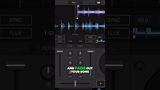 Traktor DJ 2 Mixer dj [upl. by Chicoine]