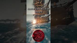 Sloop Vs Galleon Roles Sea of Thieves Short [upl. by Phi]