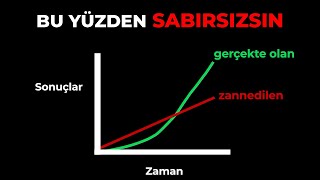 Neden Sabırsızız  Doğru Sabretmeyi Biliyor muyuz [upl. by Placeeda412]