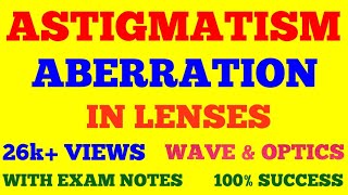 ASTIGMATISM ABERRATION IN LENSES  WITH EXAM NOTES [upl. by Kire]