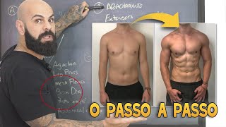 PASSO A PASSO PARA QUALQUER INICIANTE MONTAR O SEU PRÓPRIO TREINO DE MUSCULAÇÃO [upl. by Draude632]