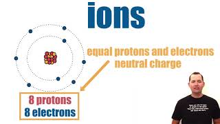 Atoms Ions and Isotopes including Atomic Notation [upl. by Ycats]