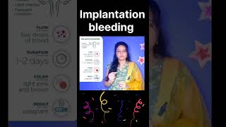 Implantation Bleeding  causes of bleeding during pregnancy  early pregnancy bleeding  pregnancy [upl. by Wanda]