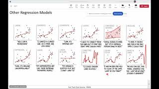 Regression Analysis [upl. by Ringler]