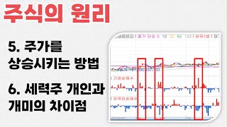 주식공부11세력주 이렇게 상승합니다 l 주식이 상승하는 이유 주식을 상승시키기 위한 방법 l 기관 따라잡기 세력주와 작전주 구분하기 l 한국경제TV 이상로ㅣ주식기법ㅣ주식공부 [upl. by Noed543]