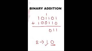 binary addition in digital electronics [upl. by Findley]