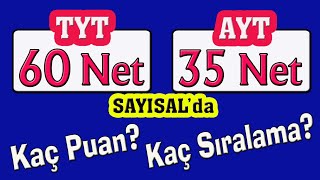 60 tyt 35 ayt sayısalda kaç puan yapar I YKS PUAN HESAPLAMA I TYT PUAN HESAPLAMA 2022 [upl. by Innos]