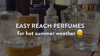 HOT SUMMER WEATHER Perfumes  What Ive been wearing lately [upl. by Yuzik]