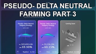 Complex Delta Neutral Farming Strategies l Part 3 [upl. by Ecirtahs56]