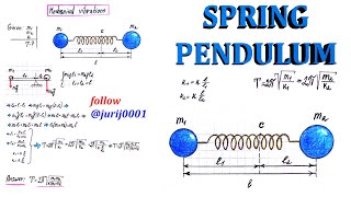 Physics Solving problems Mechanics Mechanical vibrations Spring pendulum [upl. by Imled]