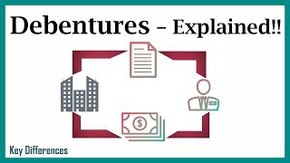 What are Debentures Types of Debentures [upl. by Haraf]