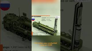 ICBM in Dnipro Escalation Unfolds ukrainewar russia icbmmissile [upl. by Annaeerb]