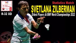 Svetlana Zilberman Oldest Players at BWF World Championships 2022 Statistics Match [upl. by Bonner127]