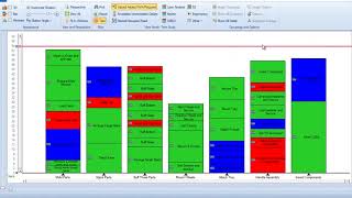 Takt Time Calculation including Efficiency and Yield [upl. by Arratoon750]