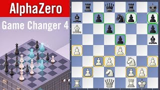 Giuoco Forte  DeepMinds AlphaZero Game Changer 4  Stockfish 8 vs AlphaZero [upl. by Etsyrk605]