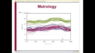 Repeatability studies [upl. by Nalyd3]