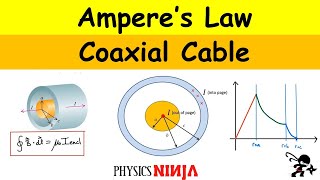 Amperes Law Magnetic Field in a Coaxial Cable [upl. by Alor400]