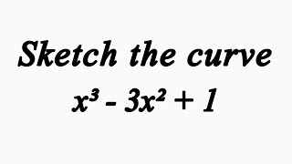 Curve Sketching Application of Differentiation applicationofdifferentiation jonahemmanuel [upl. by Ekram]