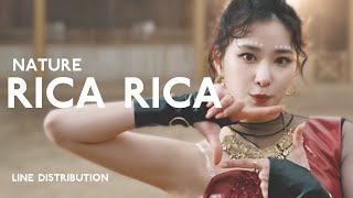 NATURE  RICA RICA  Line Distribution [upl. by Korten]