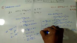 Iteration Method With Solved Examples [upl. by Strauss257]