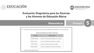 Examen diagnóstico 5to quinto de primaria MEJUREDU 10 Esta tabla muestra el pago [upl. by Yrocej]