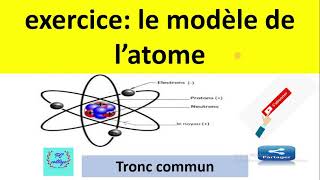 modèle de latome  exercice corrigé tronc commun [upl. by Collie]