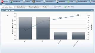 VPI How to Add a Widget to VPI Dashboard [upl. by Nhaj]