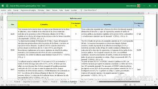 Principales agregados macroeconómicos y políticas económicas [upl. by Seldon]