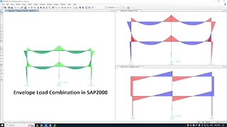 Envelope Load Combination in SAP2000 [upl. by Nnaid]