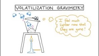 EKB Volatilization method tricky problems [upl. by Netaf231]