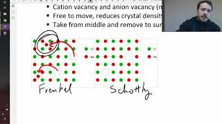 Point defects in ceramics and polymers [upl. by Ytte]