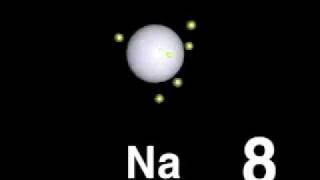 Composés ioniques et covalents CHIMIE 11e [upl. by Silyhp948]