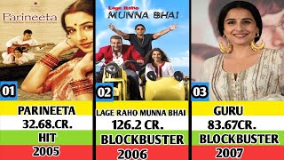 vidya balan all movies list vidya balan all Hit and Flop movies list [upl. by Enyaw]