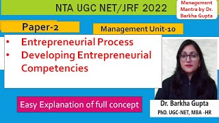 Entrepreneurial Process  Developing Entrepreneurial Competencies Entrepreneurship Development [upl. by Akitnahs]