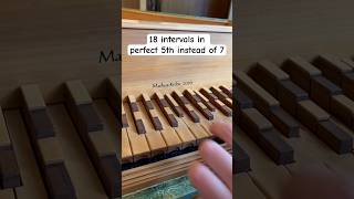 18 intervals in perfect 5th instead of 7 [upl. by Sairacaz]