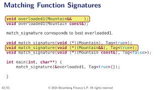 C Zero Overhead Pass by Value Through Invocable C Abstractions  Filipp Gelman  CNow 2024 [upl. by Staffan284]