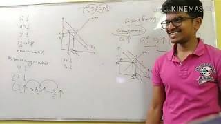 Impact of Monetary Policy and Fiscal Policy on ISLM I CS Vikram Agarwal [upl. by Bennie265]