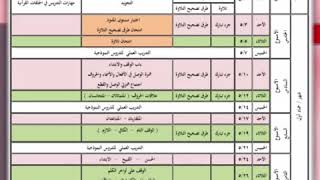 شرح طريقة توزيع المنهج [upl. by Earle322]