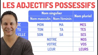 Les adjectifs possessifs en français 📋 [upl. by Bhayani]