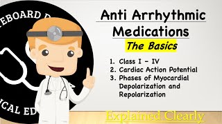 AntiArrhythmic Medications And Classification  The Basics Explained [upl. by Tarttan]