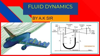 FLUID DYNAMICS LECTURE 1 [upl. by Mariejeanne920]