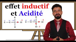 effet inductif et acidité [upl. by Rilda291]