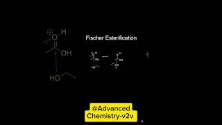 Fischer esterification reaction mechanismCarboxylic acid derivativesOrganic chemistryytoolytfy [upl. by Eahcim]