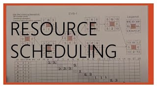 Resource Based Scheduling using Critical Path Method [upl. by Noloc]