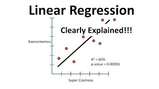 Linear Regression Clearly Explained [upl. by Anelrahc]