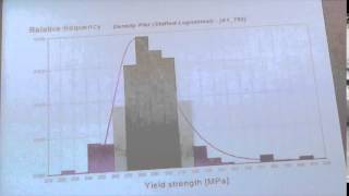 Prof Pietro Croce approfondisce il testo delle Norme Tecniche NTC [upl. by Aldwin]