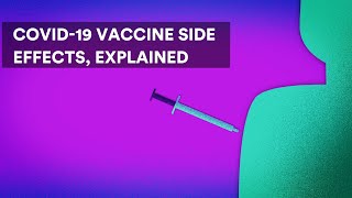 Covid19 vaccine side effects explained [upl. by Ocer874]